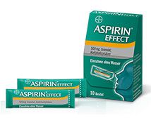ASPIRIN® Effect